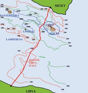 liy ital pipeline